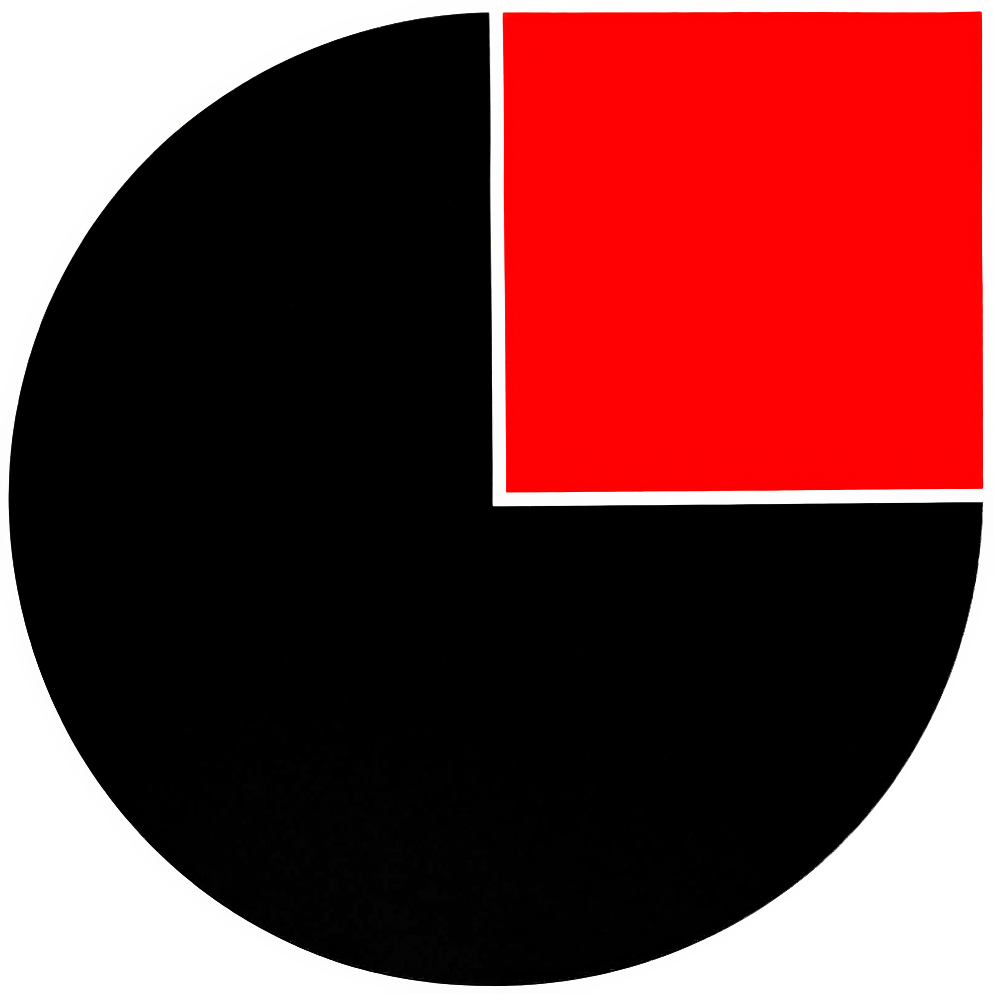 Sedicion